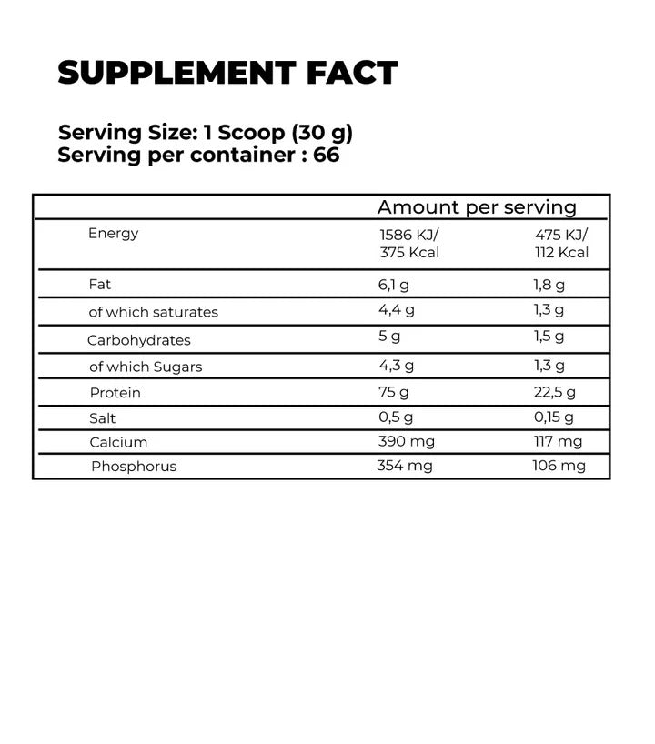 Anabolic Prime Pro